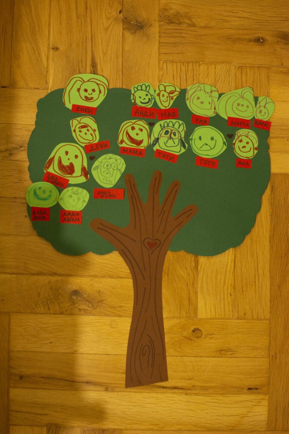 our family tree project